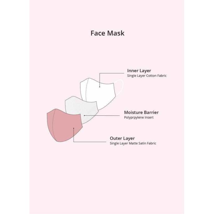 Domreck Non-Medical Matte Satin Reusable Face Mask With Adjustable Loop