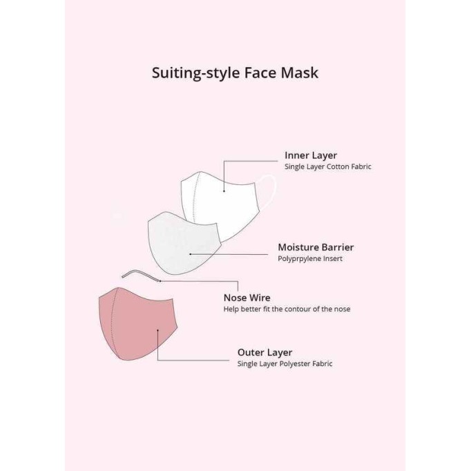 Domreck Men's Non-Medical Reusable Suiting-style Face Mask