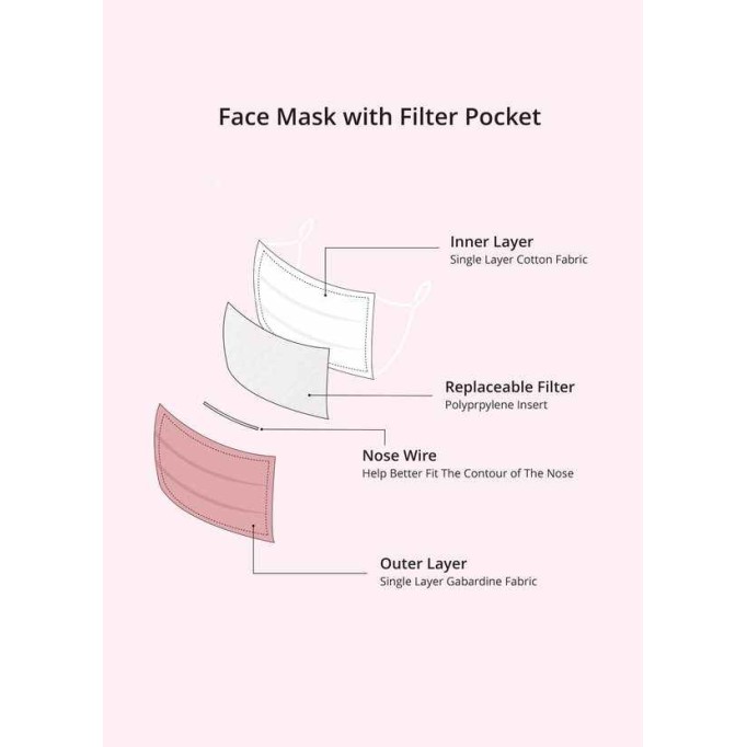 Non-Medical Patterned Gabardine Reusable Face Mask